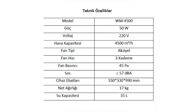 WM-4500 Mobil Evaporatif Soğutucu Sulu Klima
